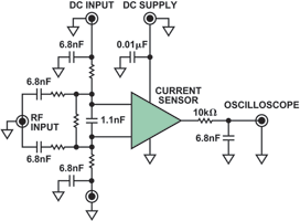 Figure 5. Schematic for EMI susceptibility testing.